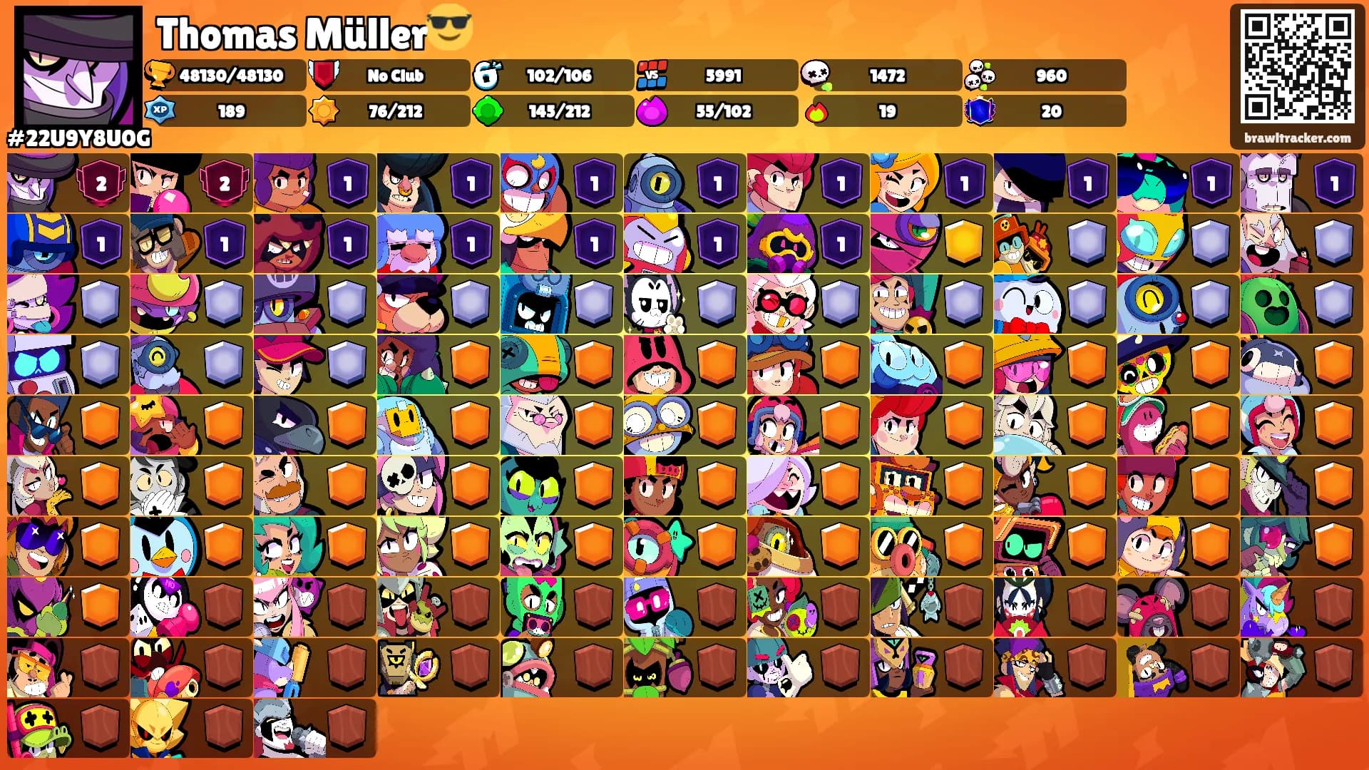 Thomas Müller😎's Ranks