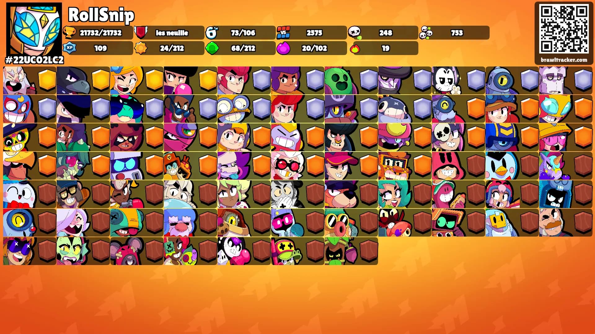 RollSnip's Ranks