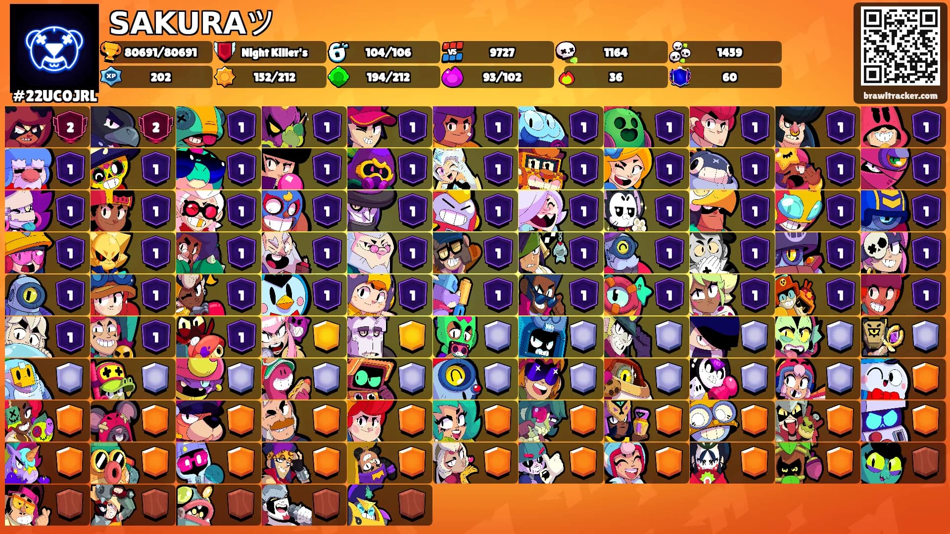𝗦𝗔𝗞𝗨𝗥𝗔ツ's Ranks