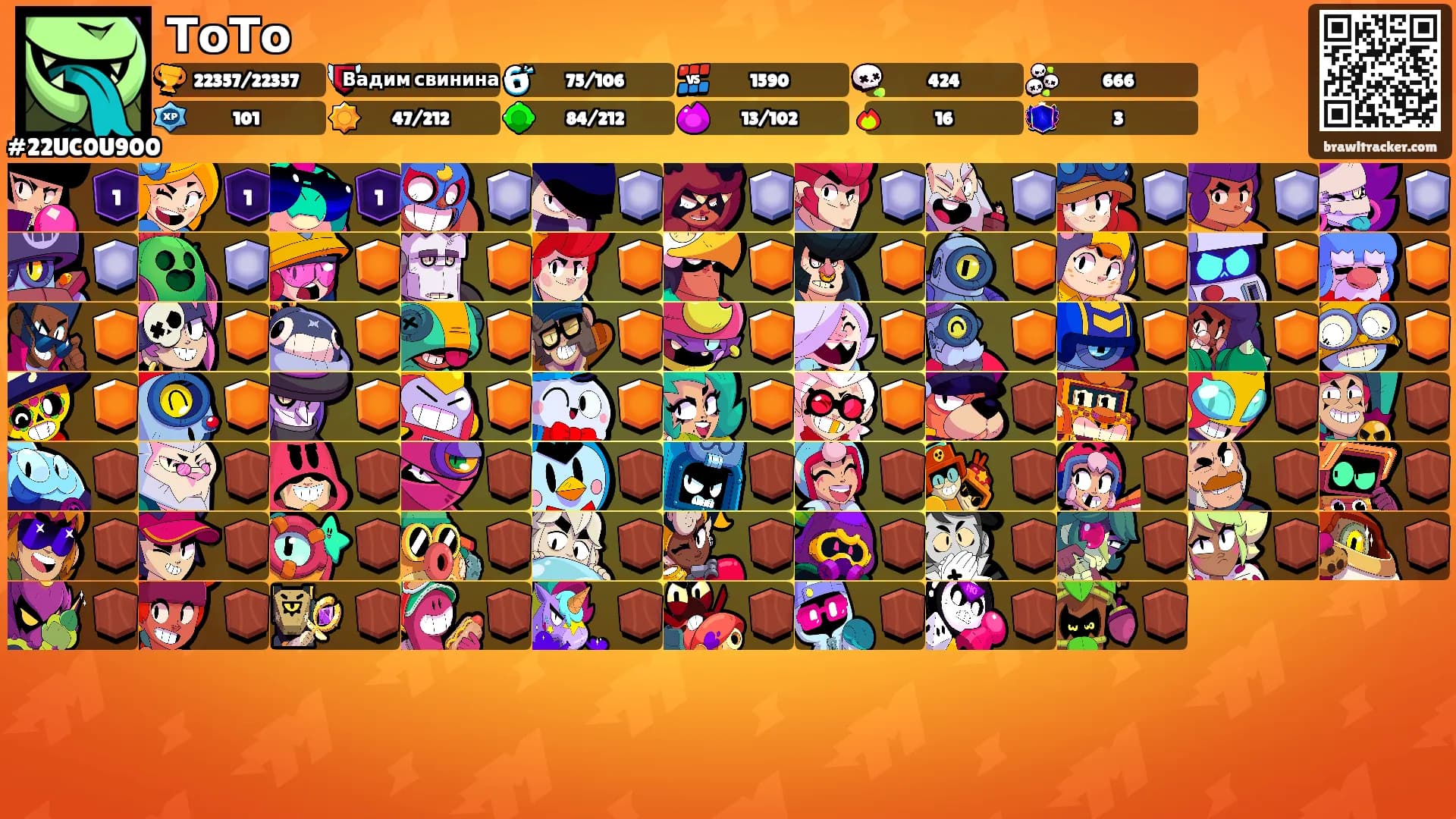 ТоТо's Ranks