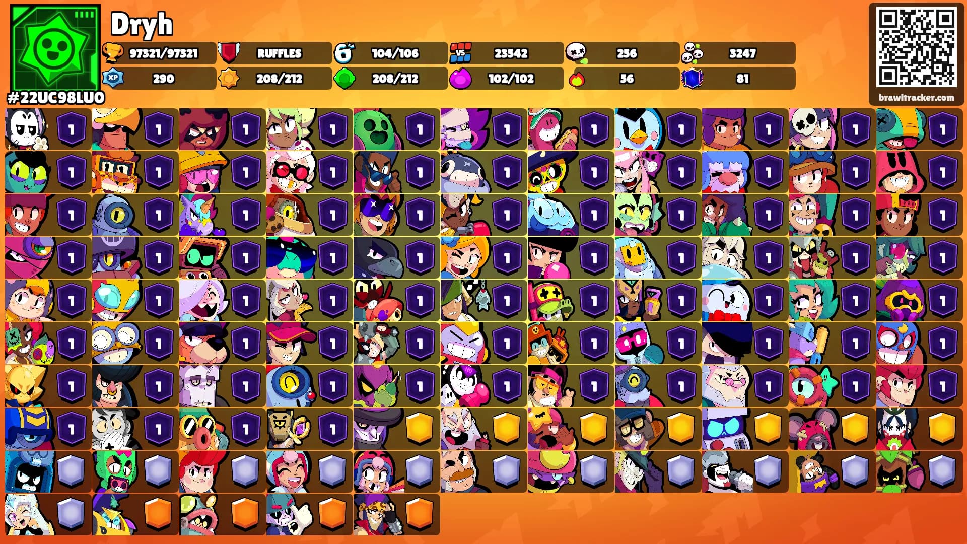 Dryh's Ranks