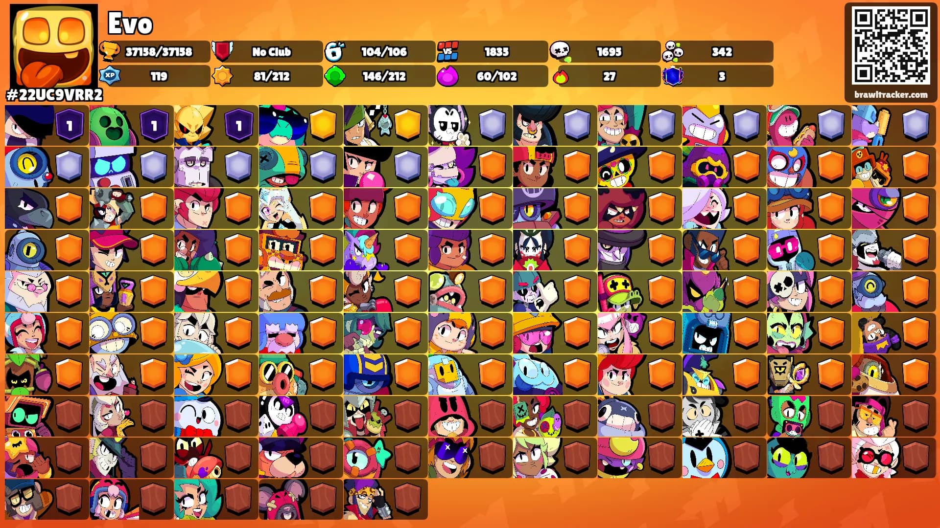 Evo's Ranks