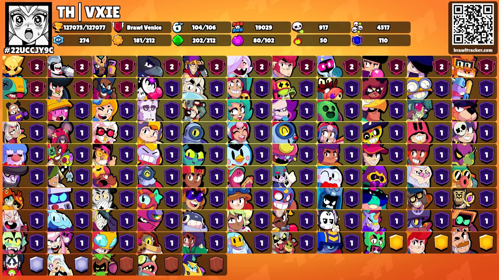 TH|VXIE's Ranks