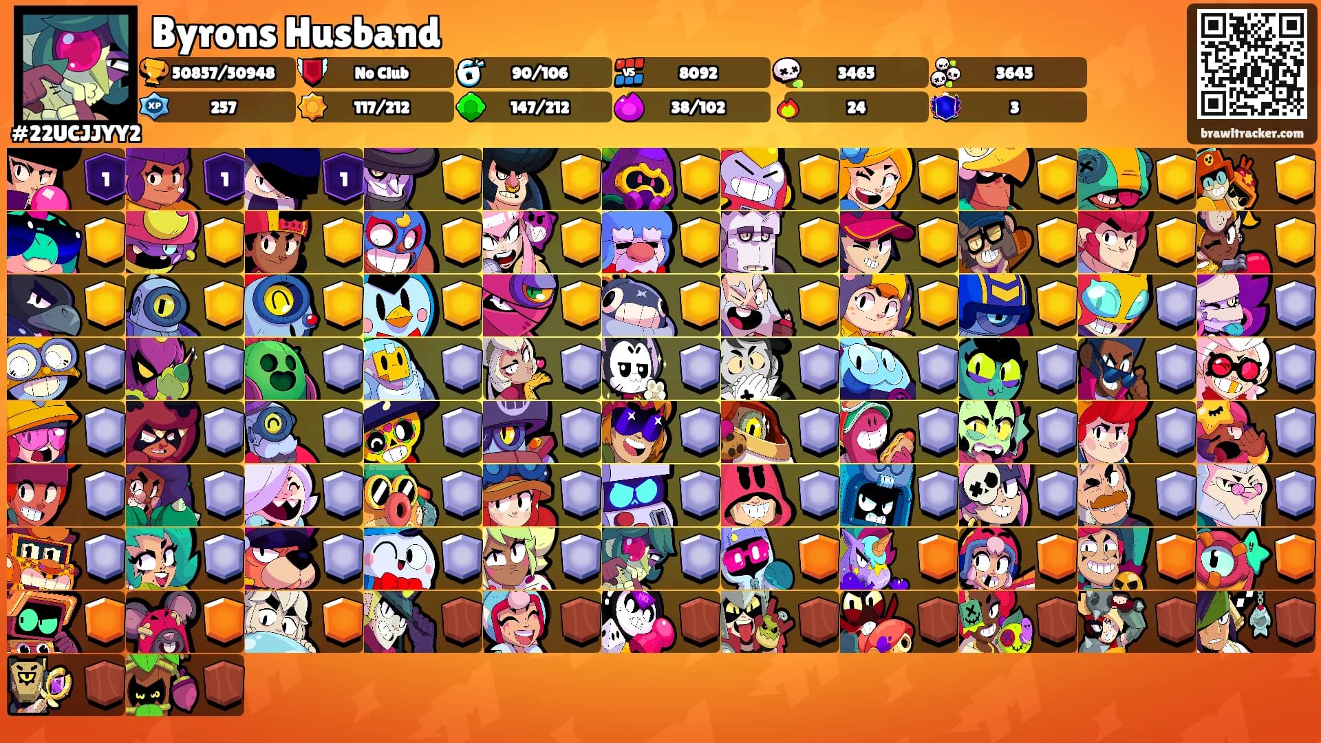 Byrons Husband's Ranks