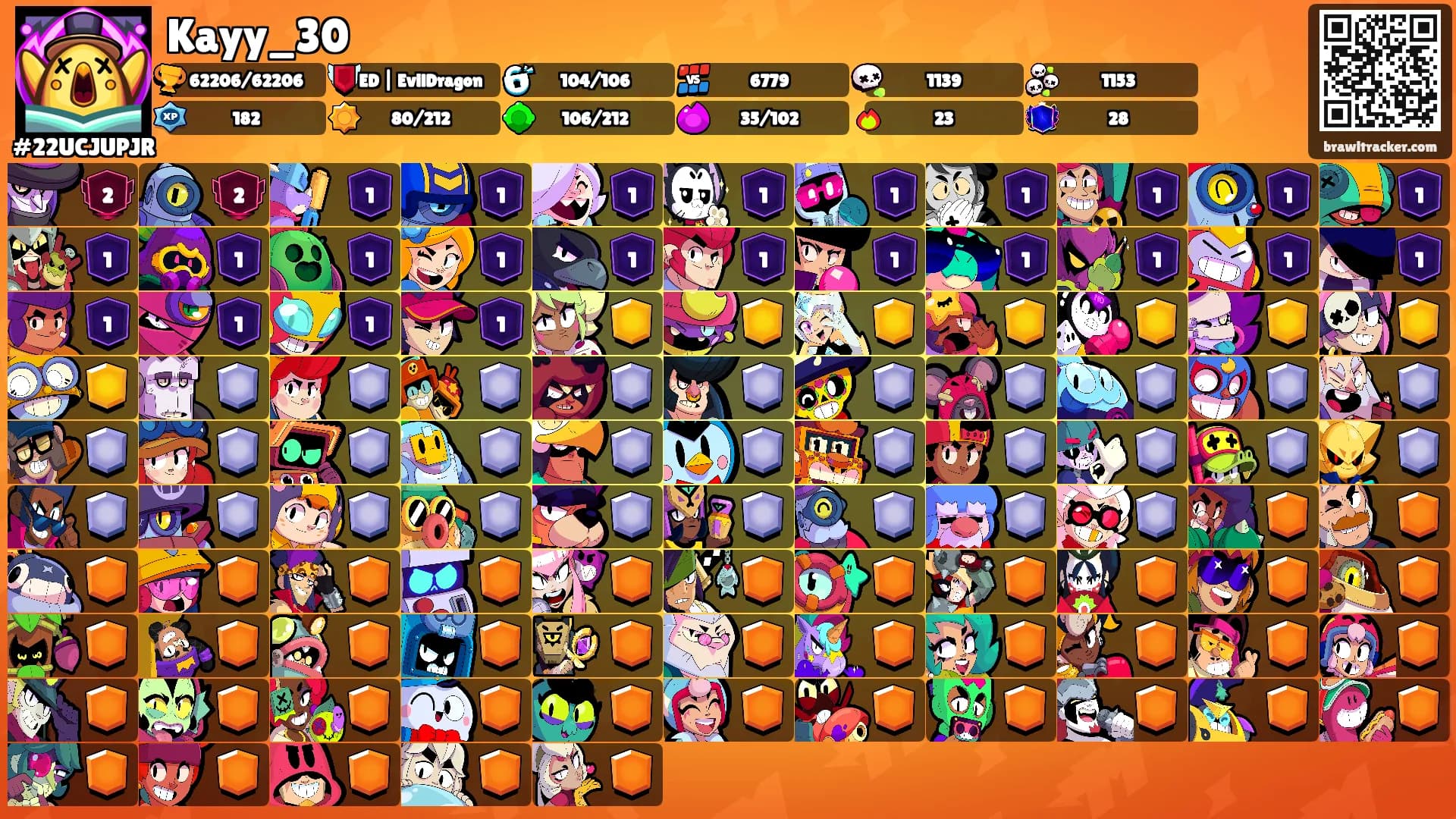 Kayy_30's Ranks
