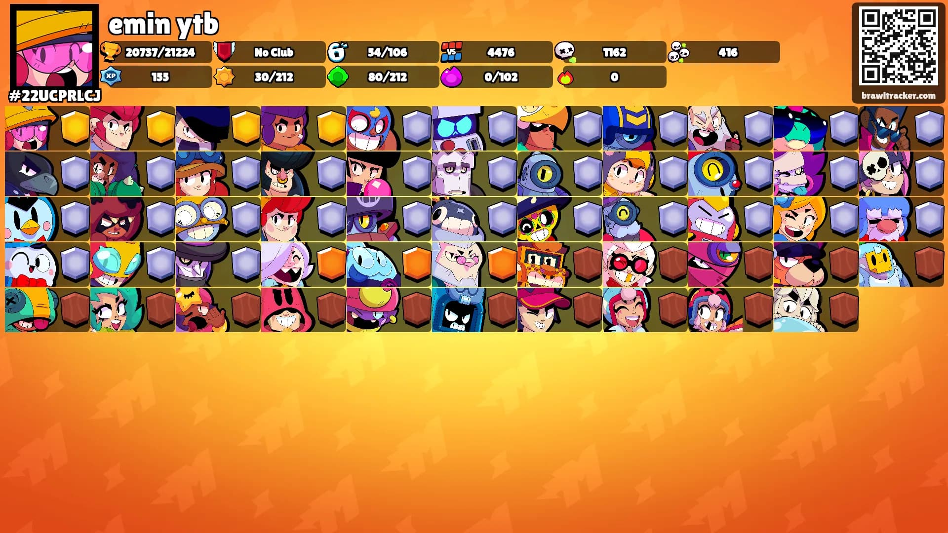 emin ytb's Ranks