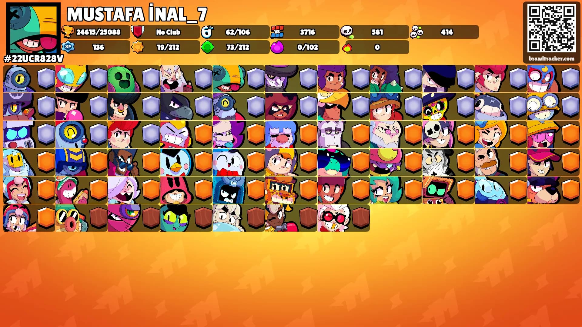 MUSTAFA İNAL_7's Ranks