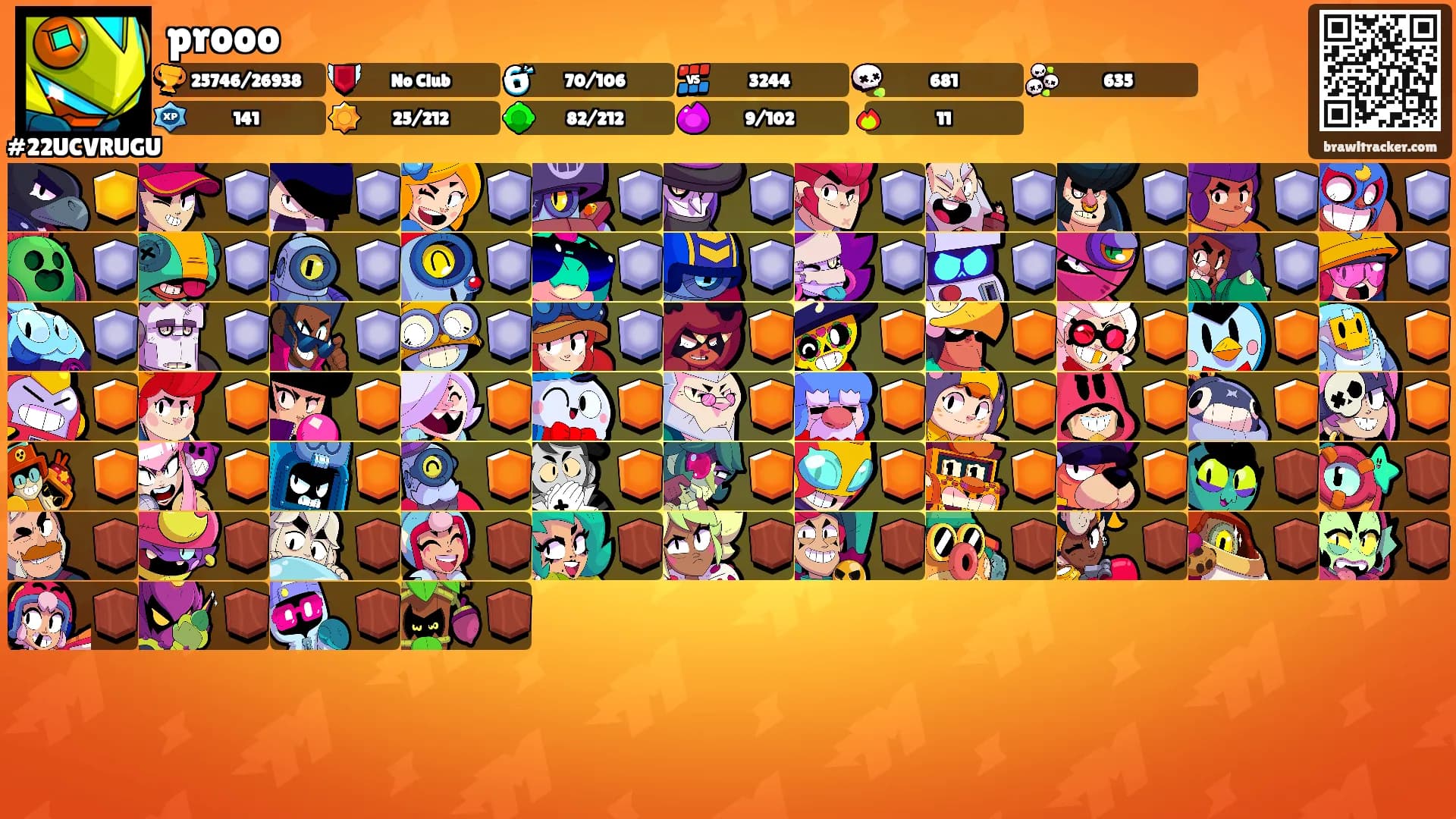 prooo's Ranks