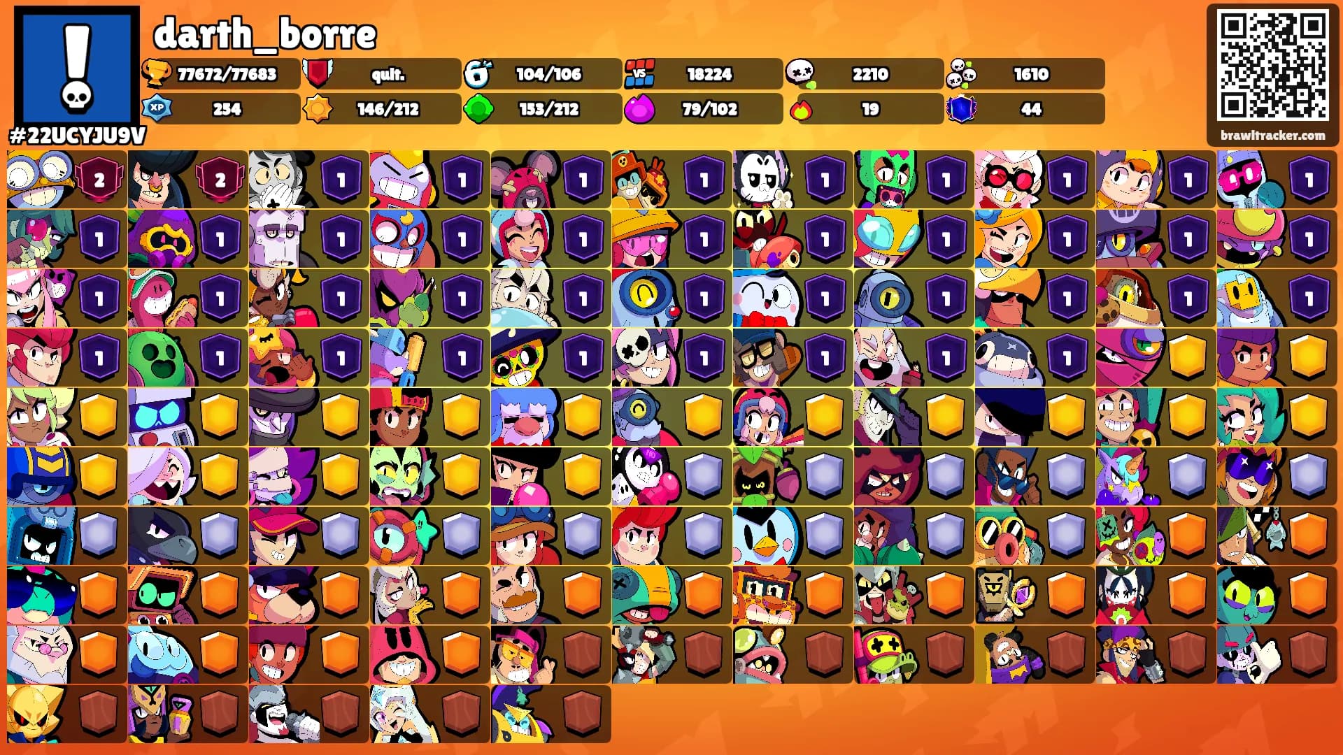 darth_borre's Ranks