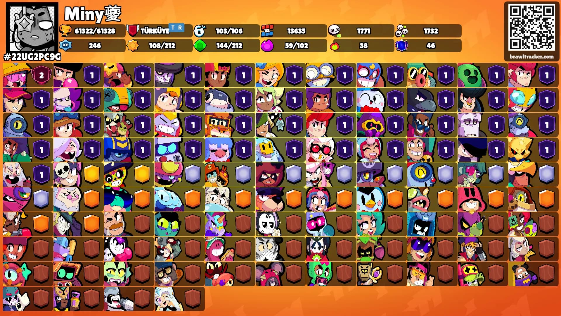 Miny夔's Ranks