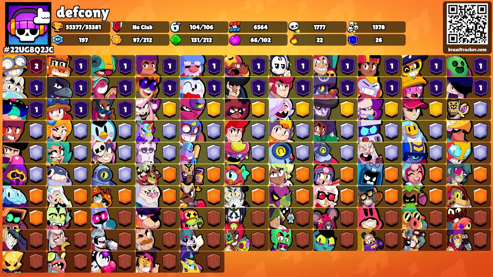defcony's Ranks