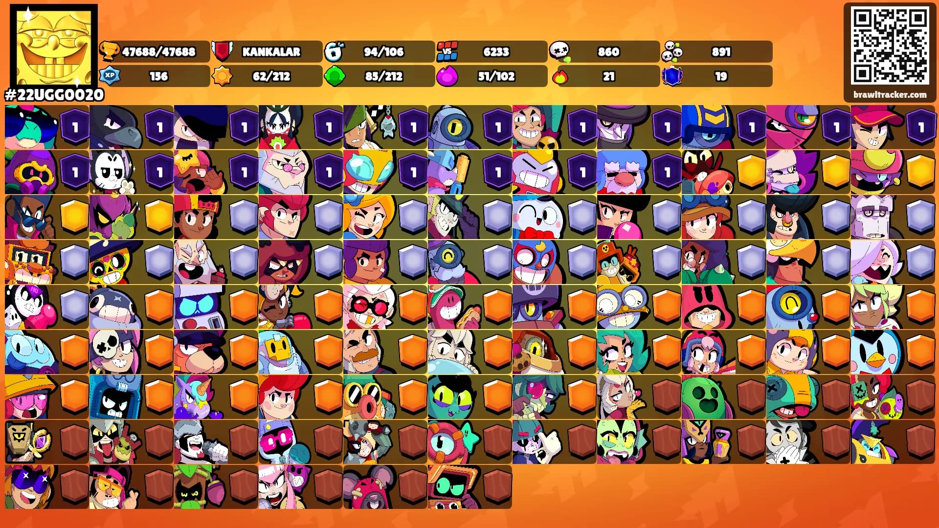 ᏰᏗᏉᏋᏝᎧᏒᎩ's Ranks