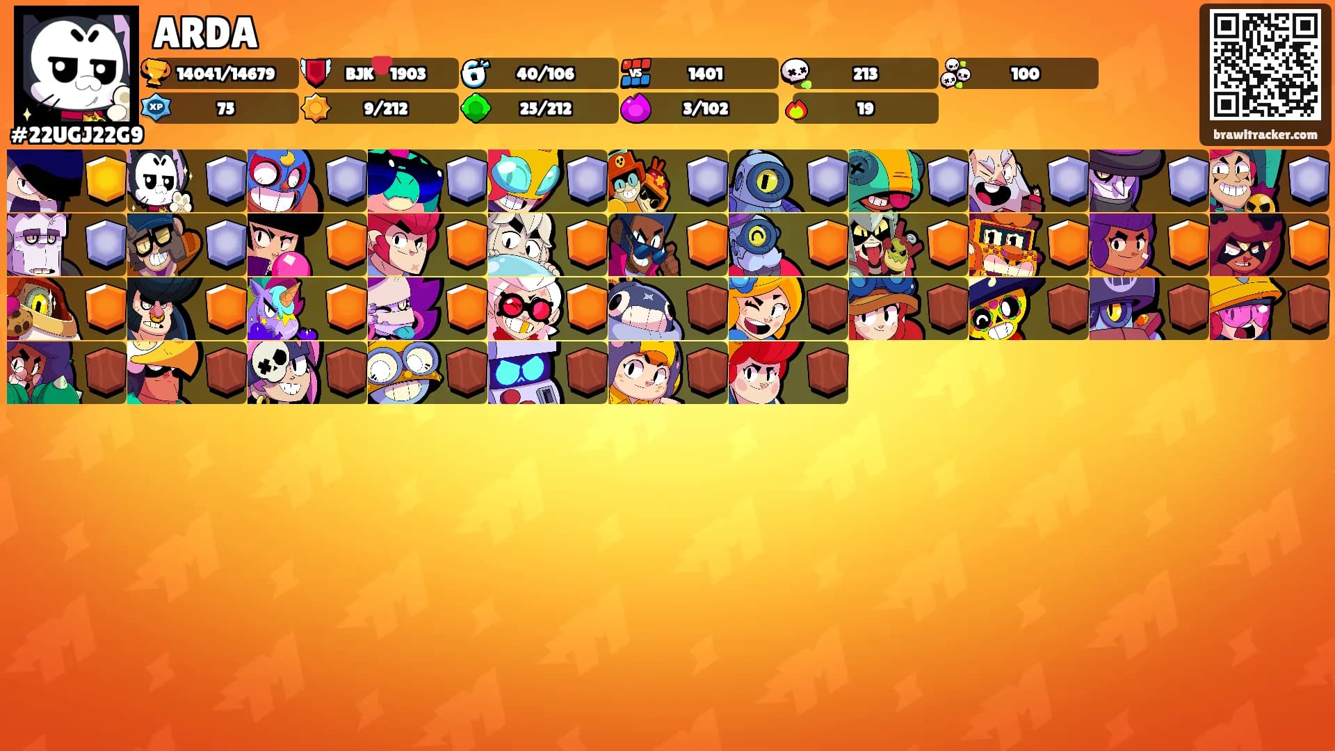 ARDA's Ranks