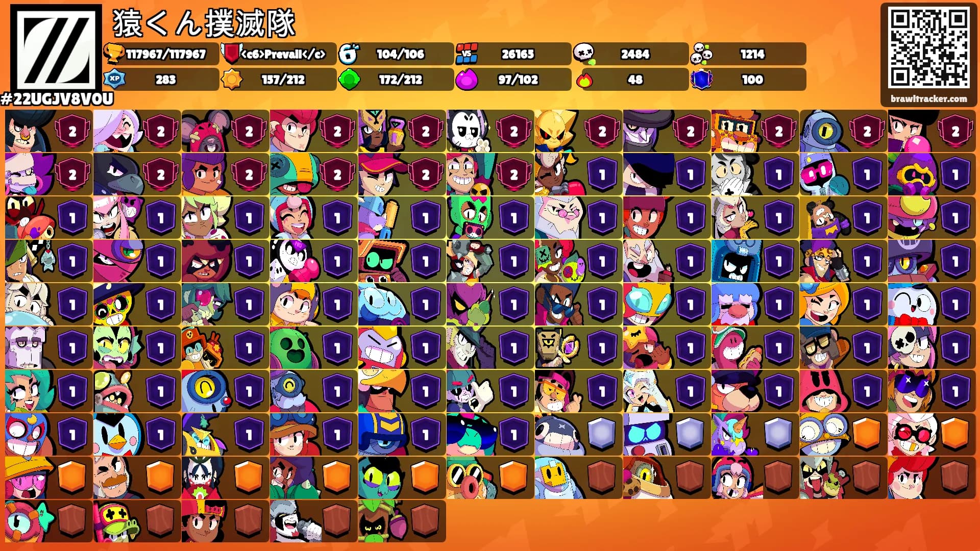 猿くん撲滅隊's Ranks