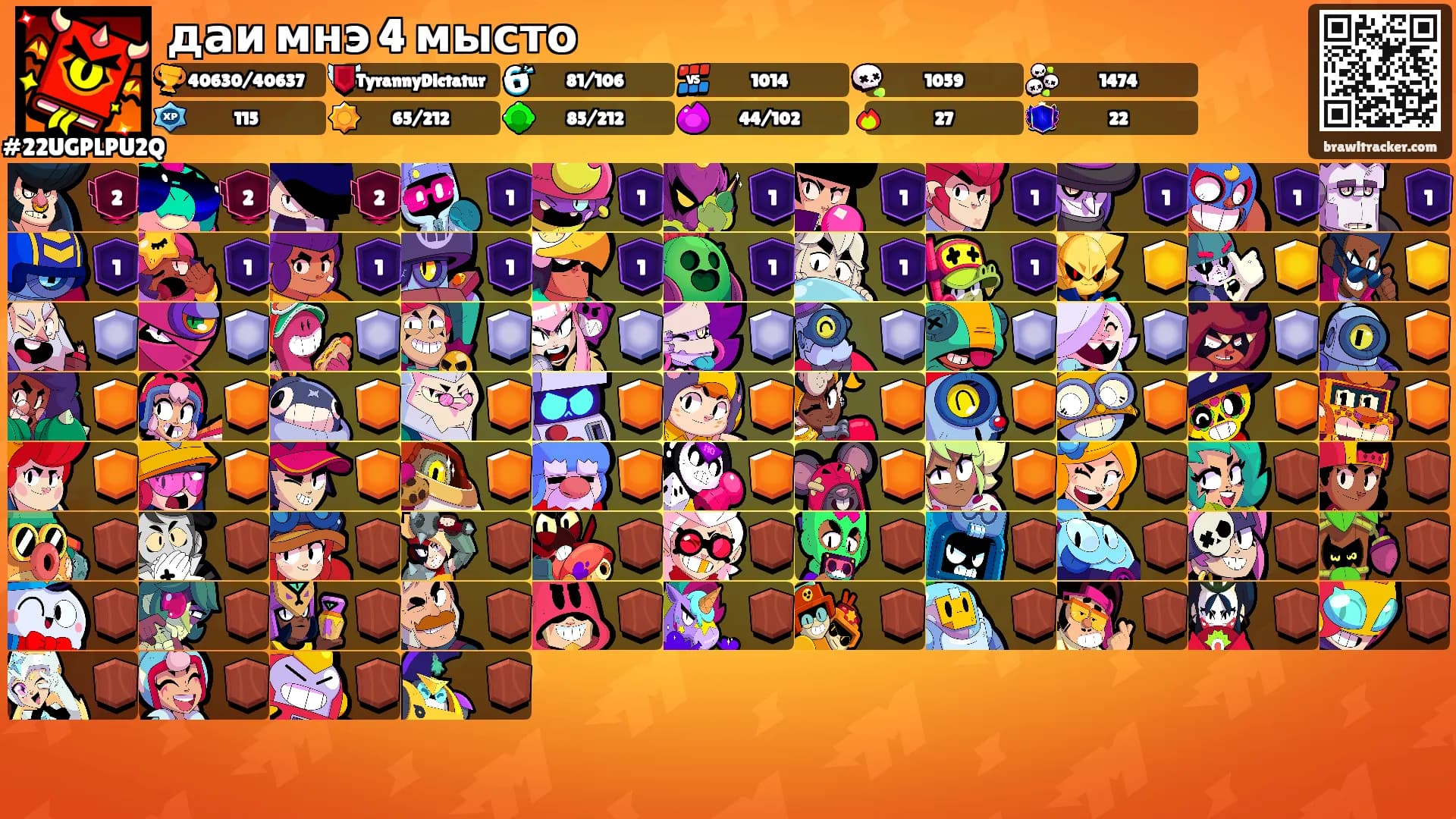 даи мнэ 4 мысто's Ranks