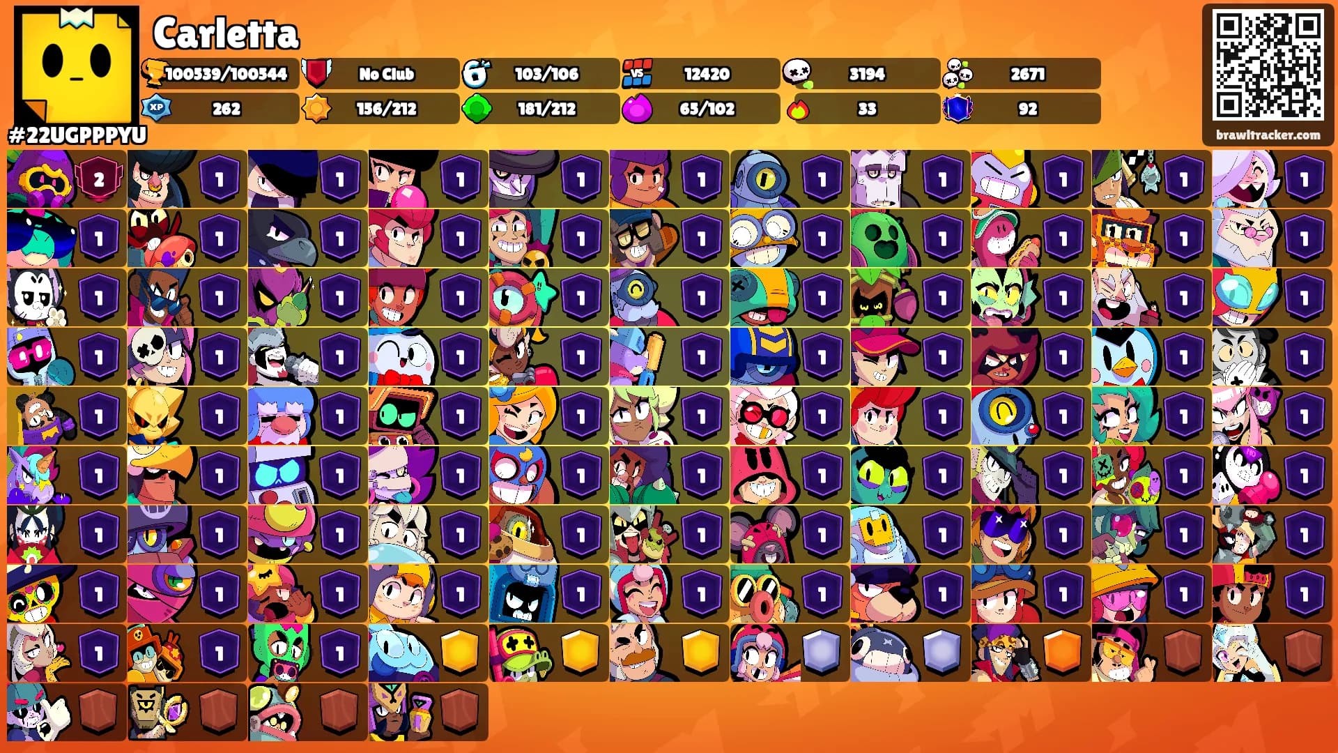 Carletta's Ranks