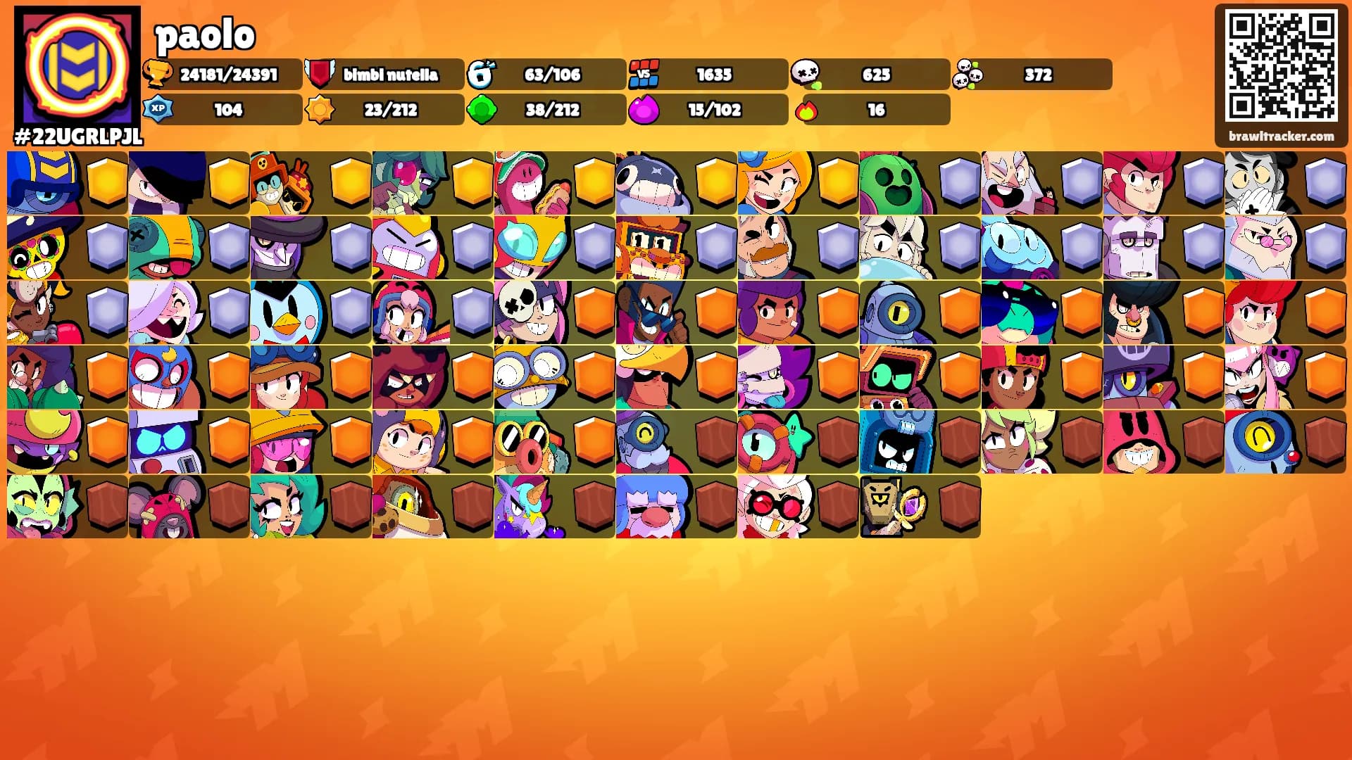 paolo's Ranks
