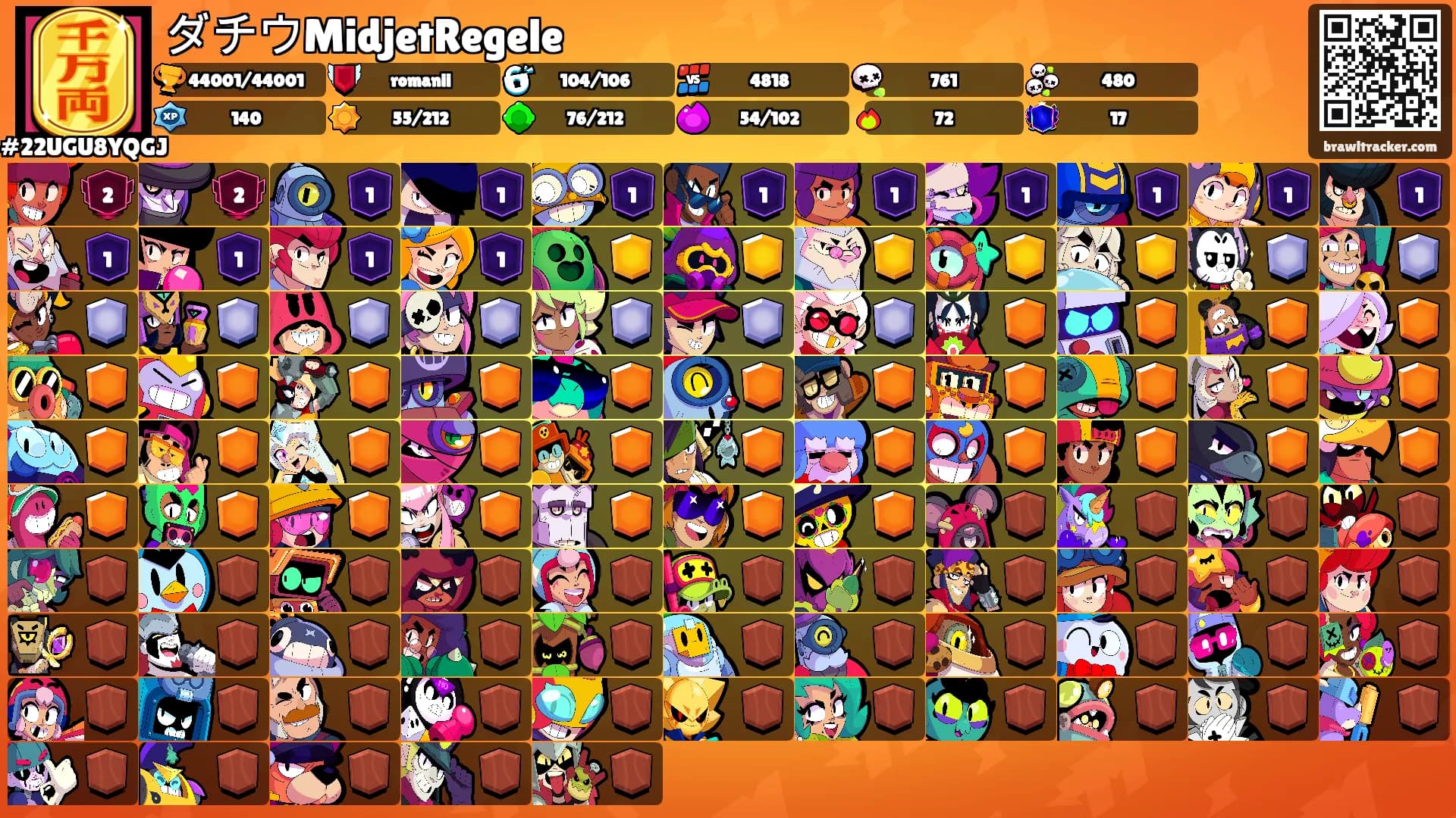 ダチウMidjetRegele's Ranks
