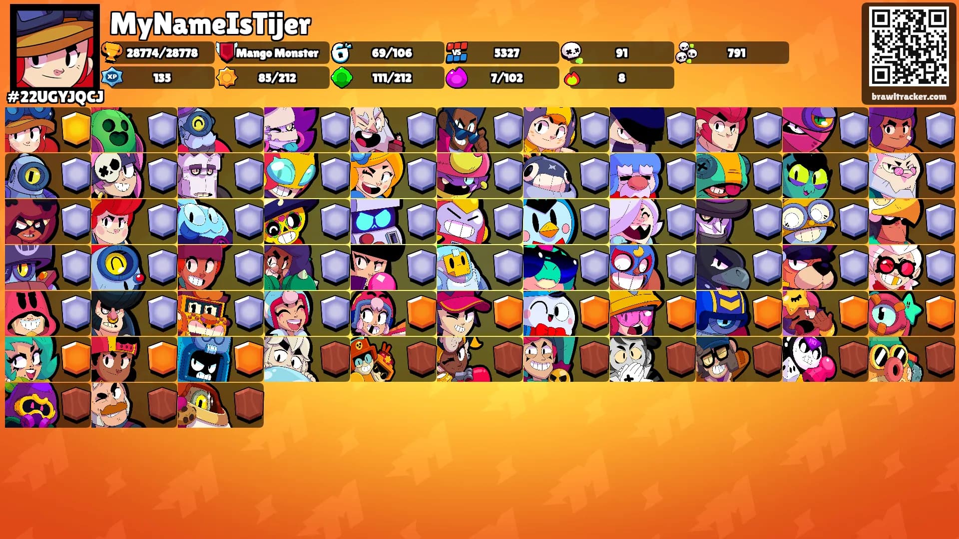 MyNameIsTijer's Ranks