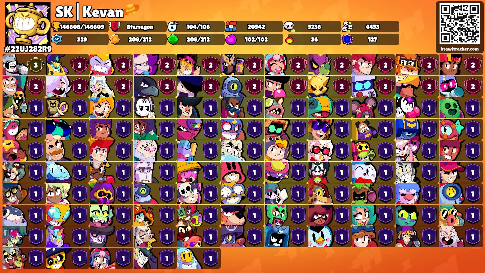 SK|Kevan🪐's Ranks