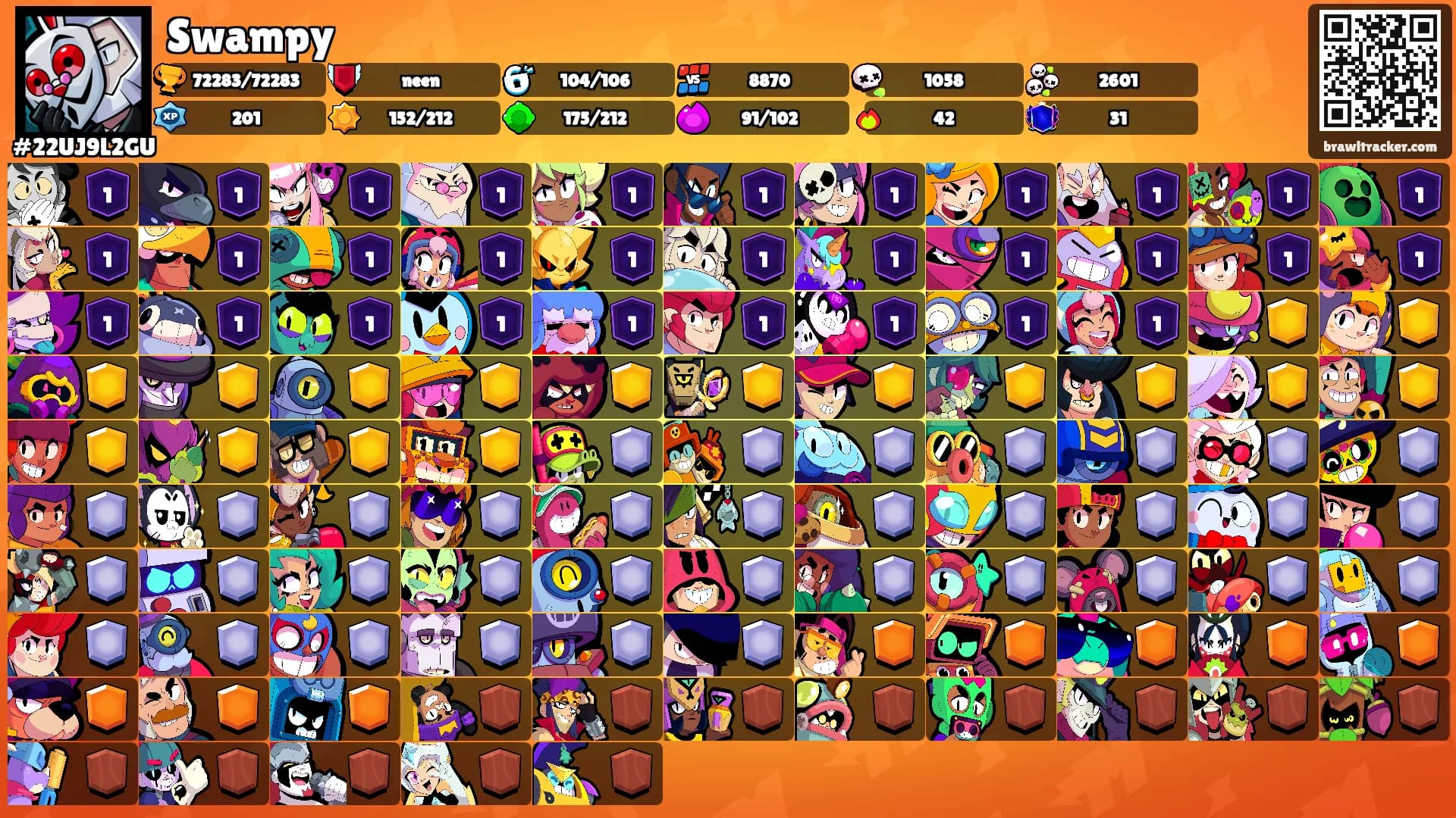 Swampy's Ranks