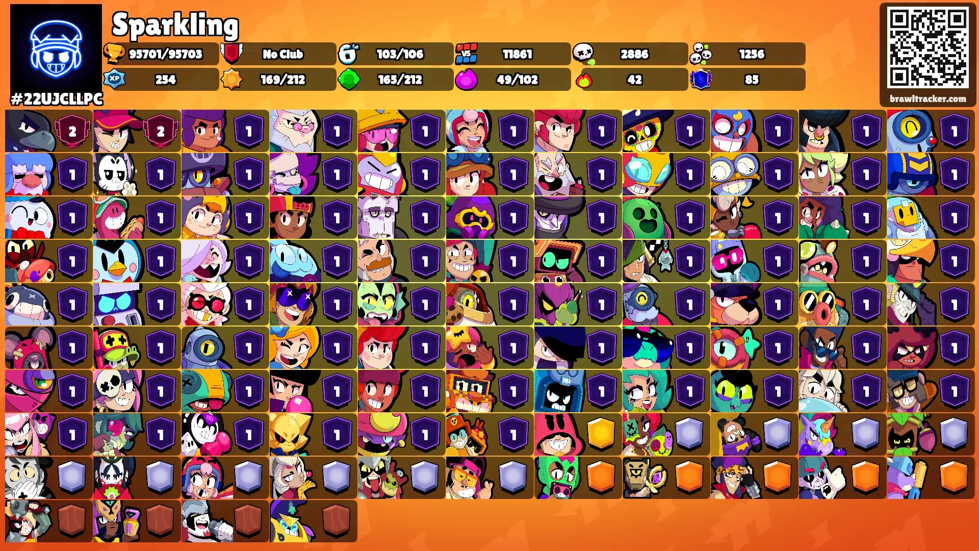 Sparkling's Ranks
