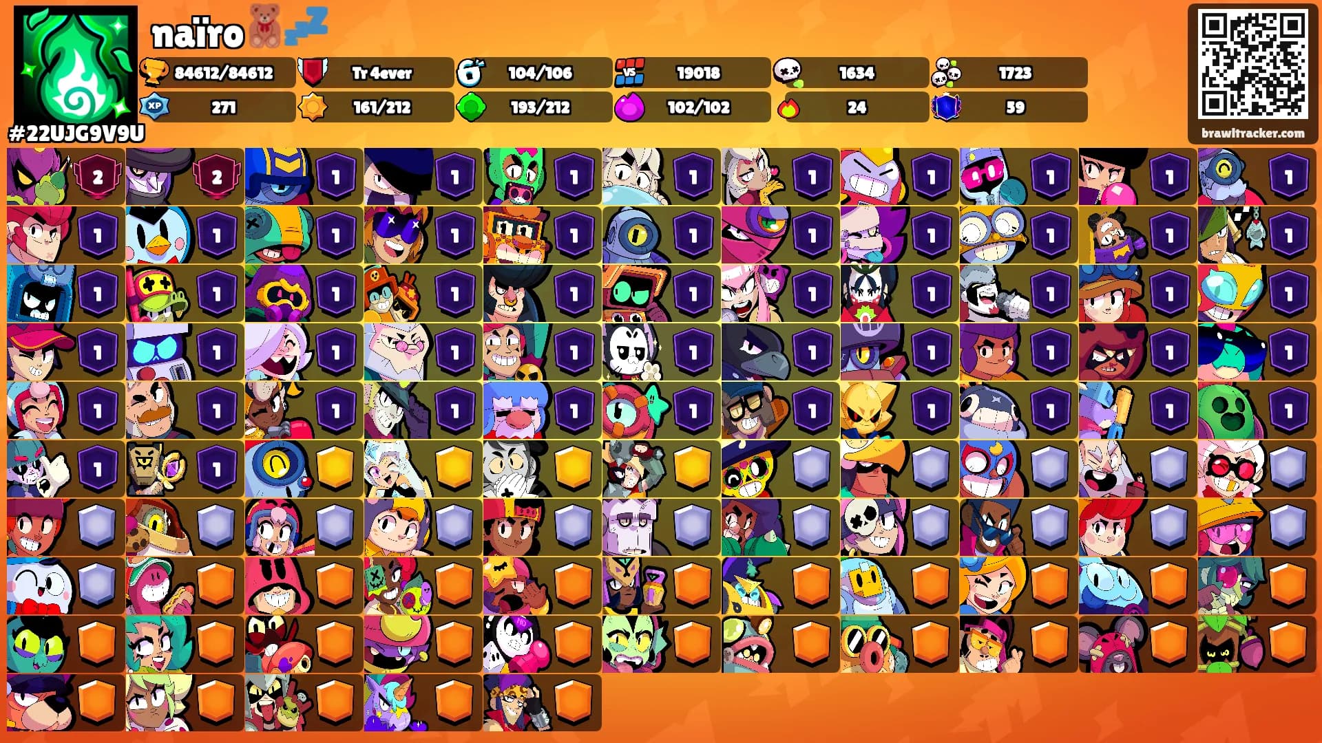 naïro🧸💤's Ranks
