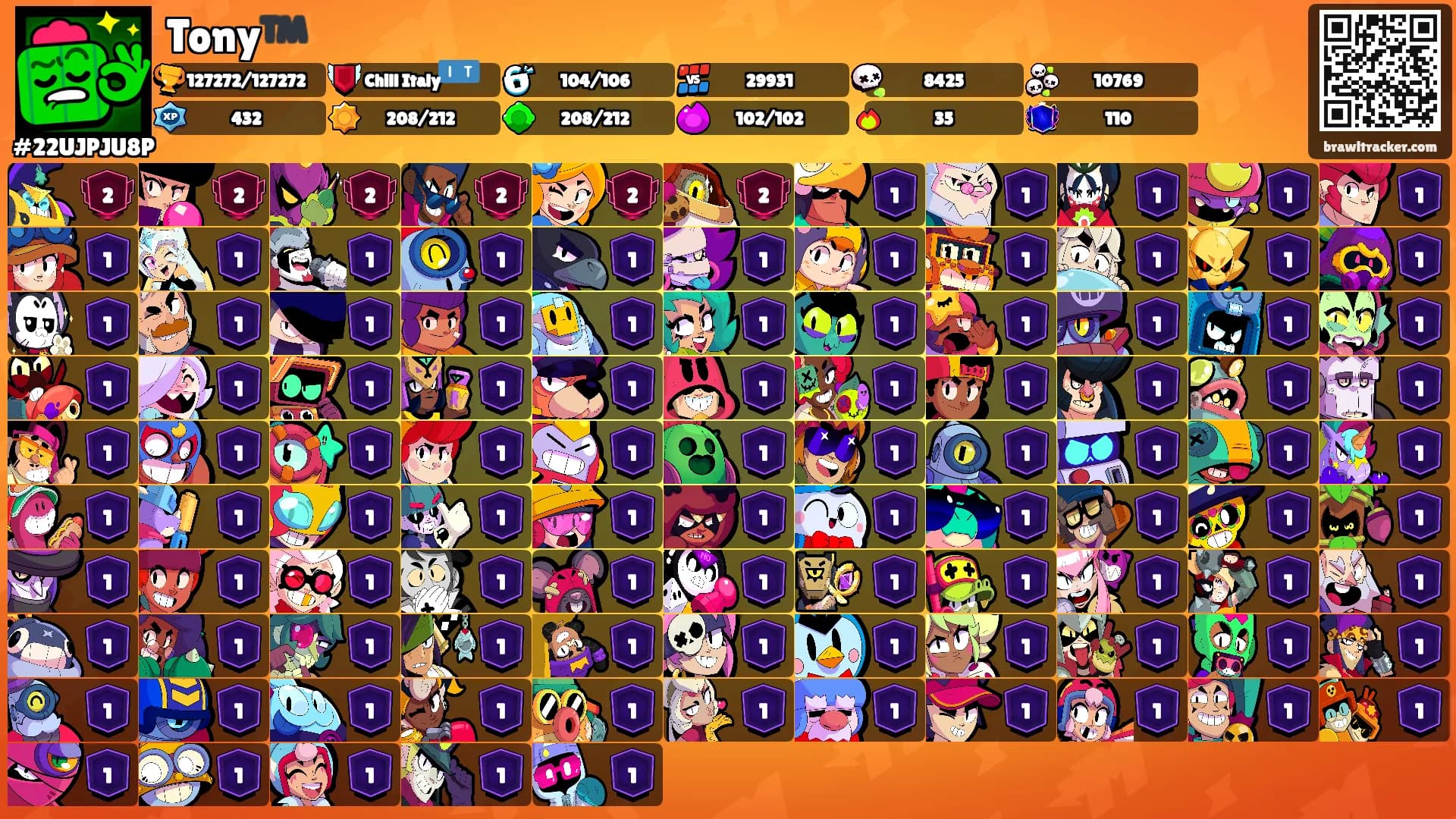 Tony™️'s Ranks