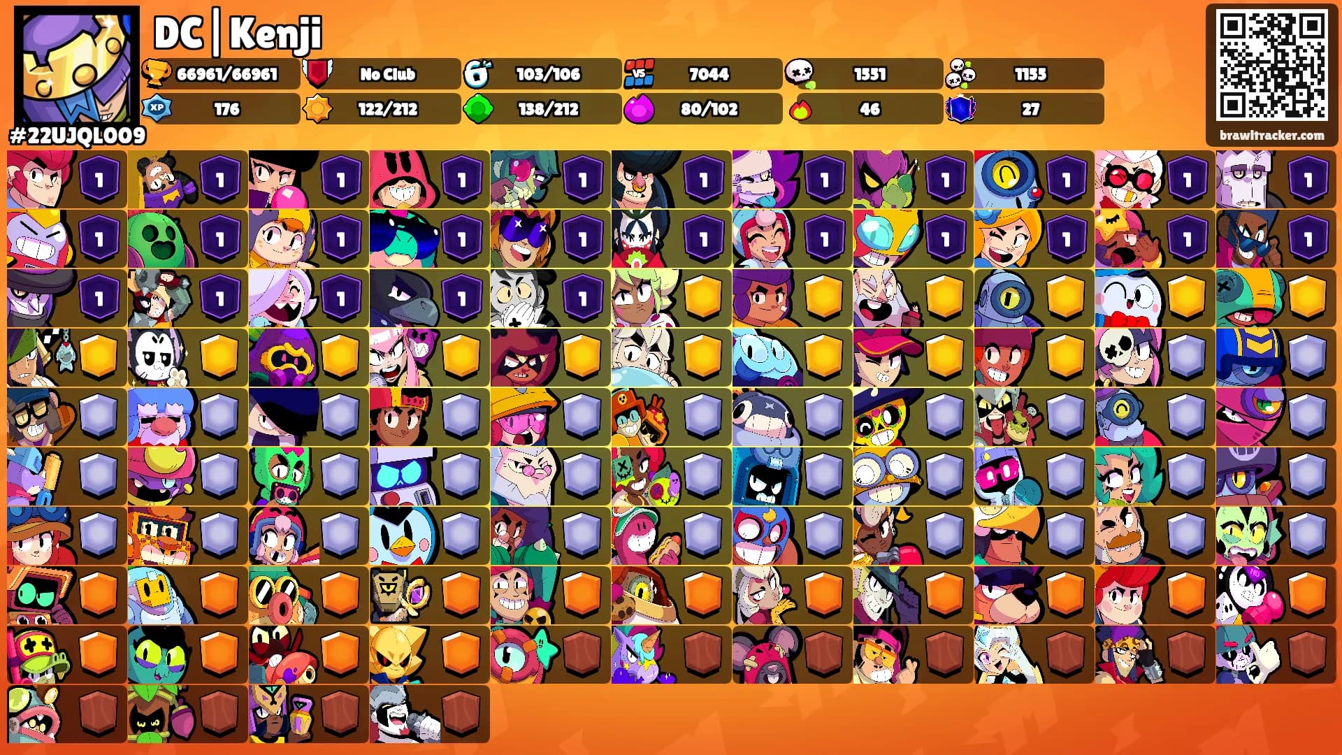 DC|Kenji's Ranks