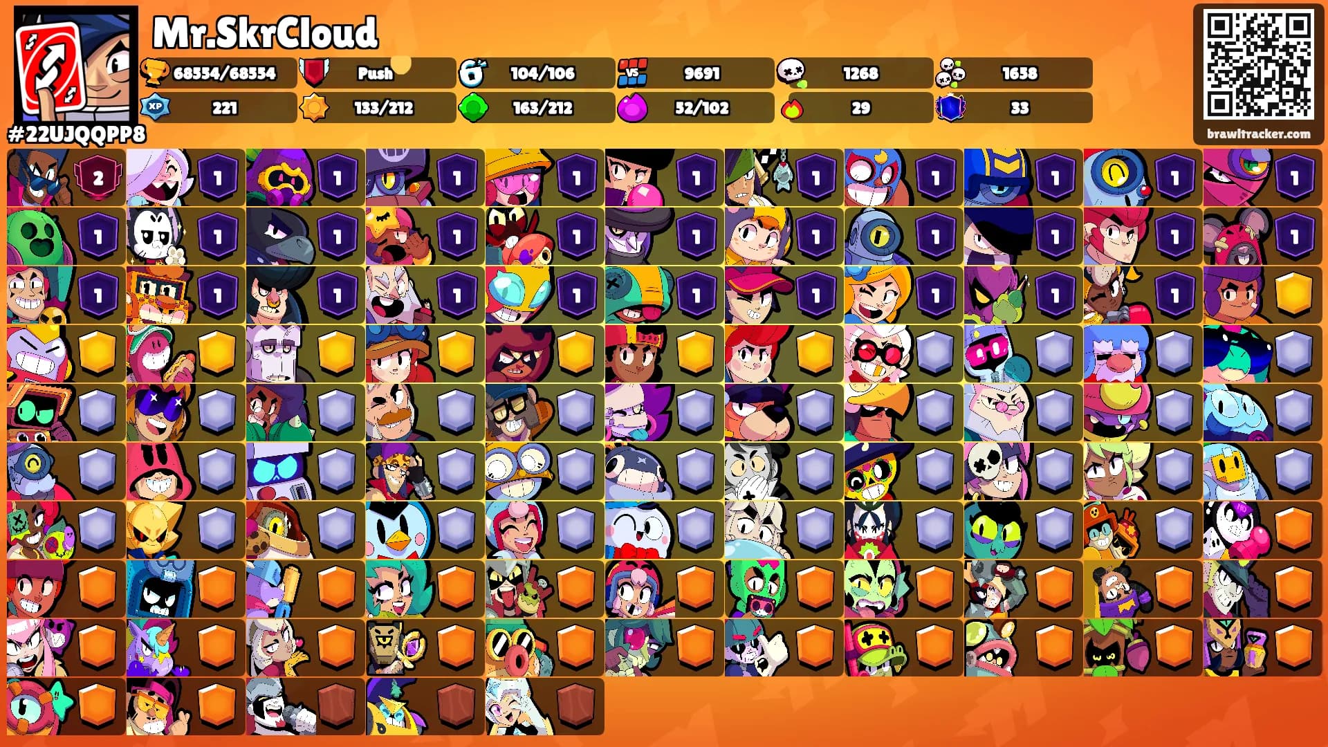 Mr.SkrCloud's Ranks