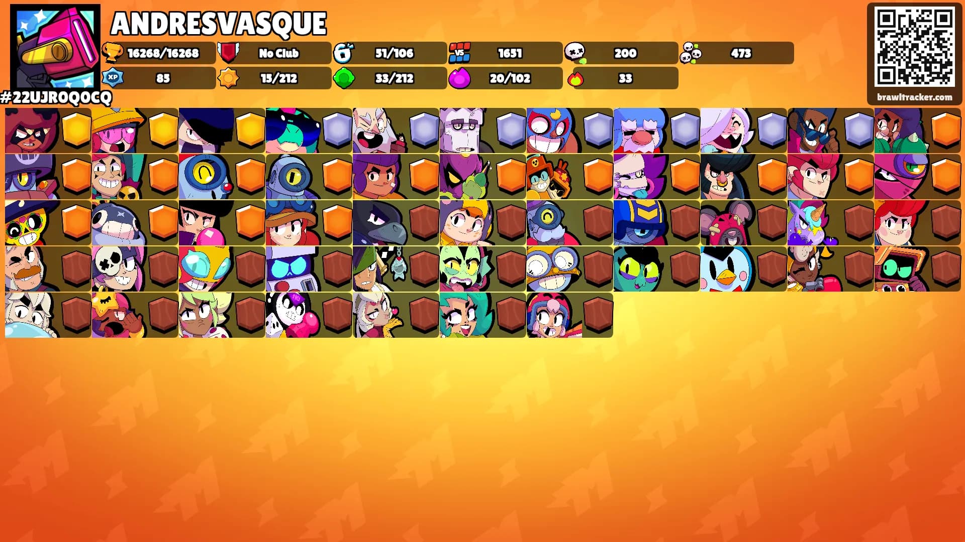 ANDRESVASQUE's Ranks