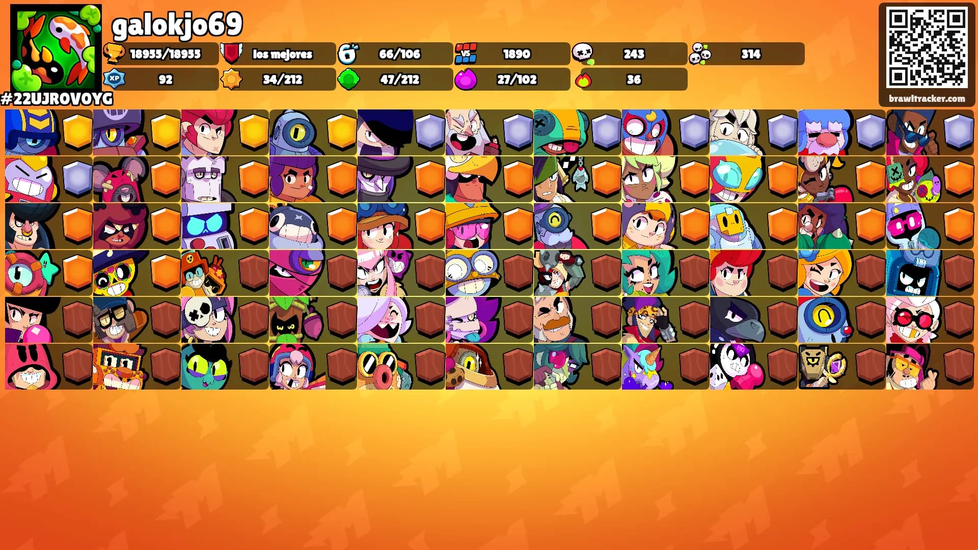 galokjo69's Ranks