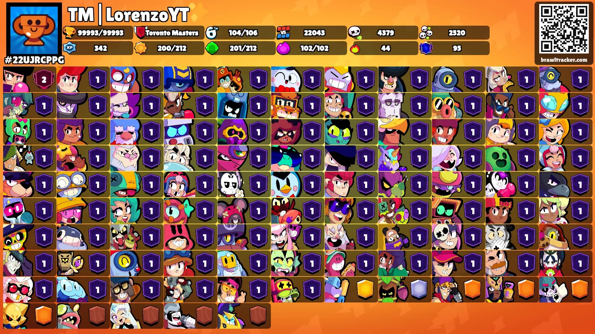 TM|LorenzoYT✨'s Ranks