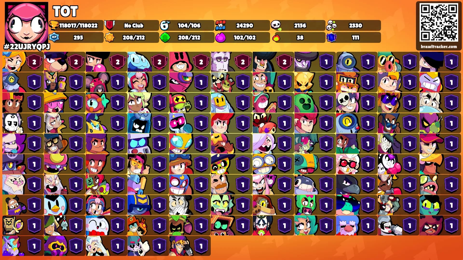 TOT's Ranks