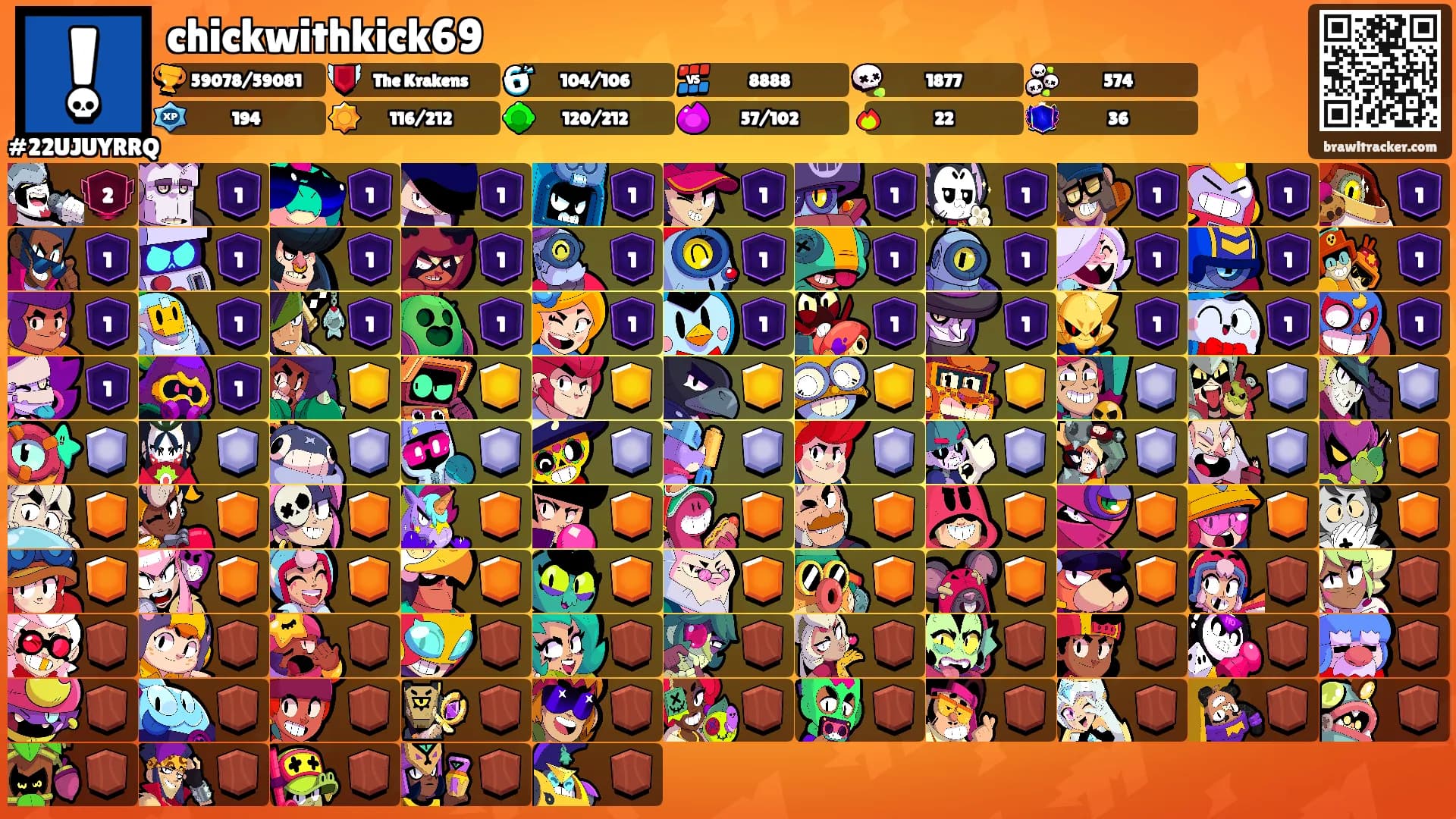 chickwithkick69's Ranks