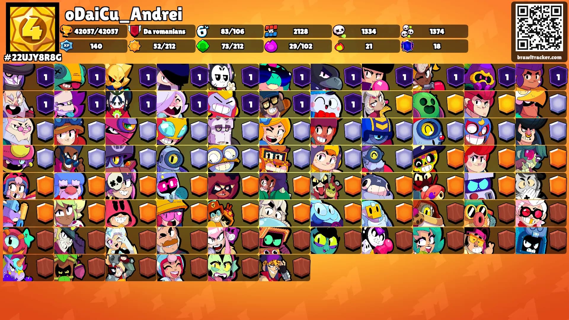 oDaiCu_Andrei's Ranks