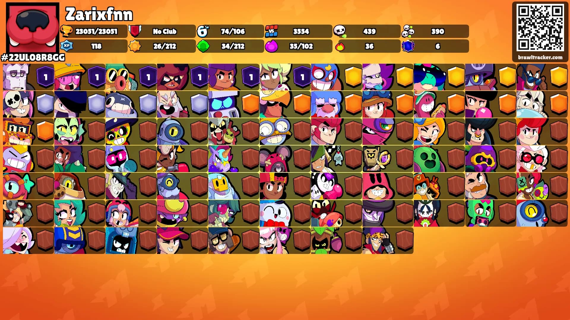 Zarixfnn's Ranks