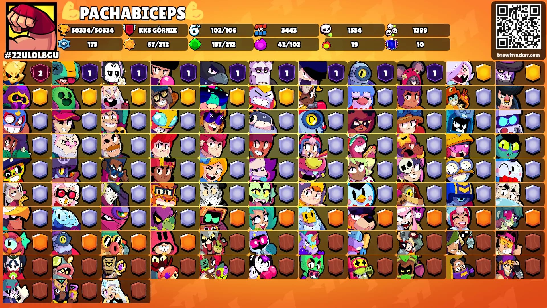 💪PACHABICEPS💪's Ranks