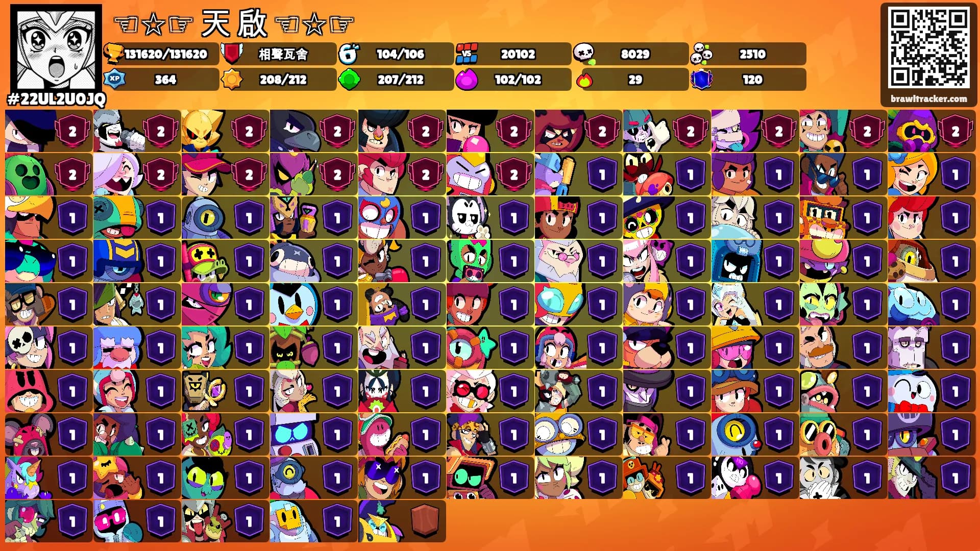 ☜☆☞ 天 啟 ☜☆☞'s Ranks