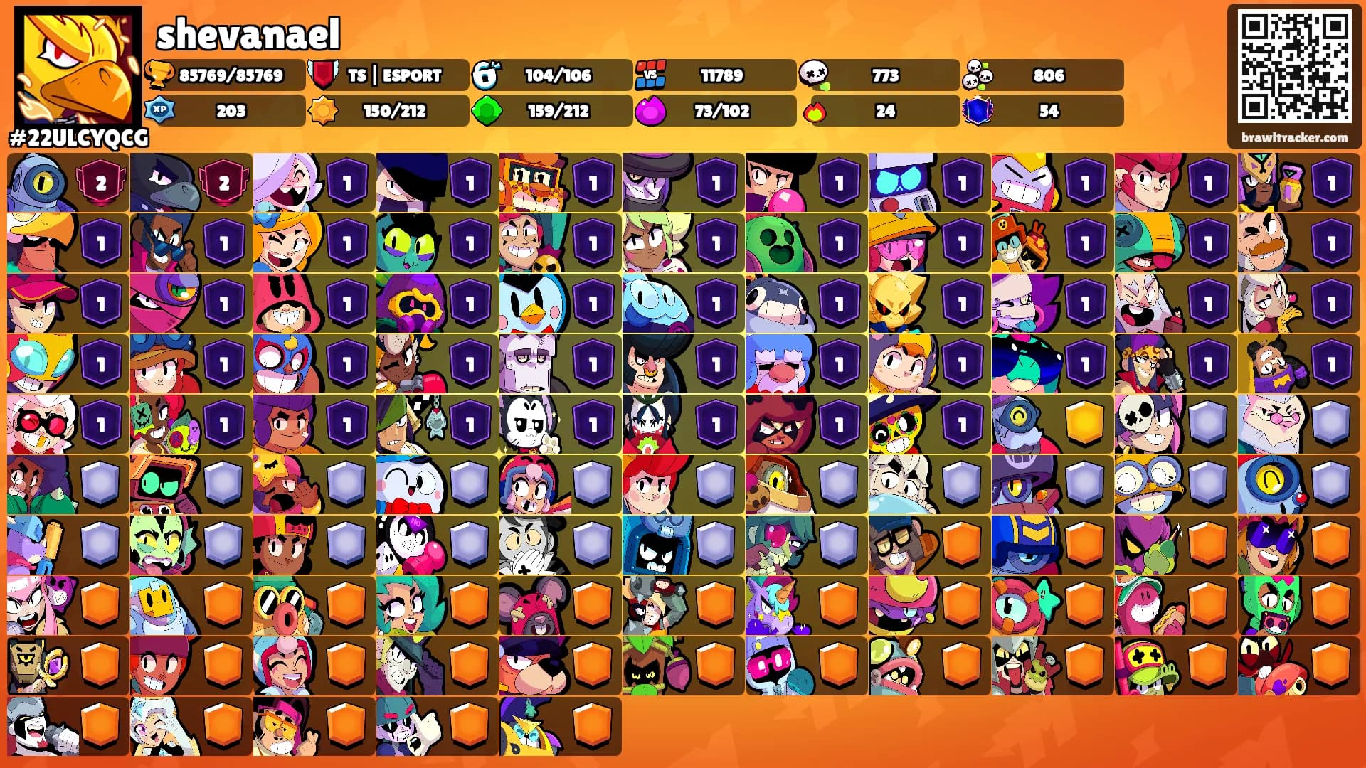 shevanael's Ranks