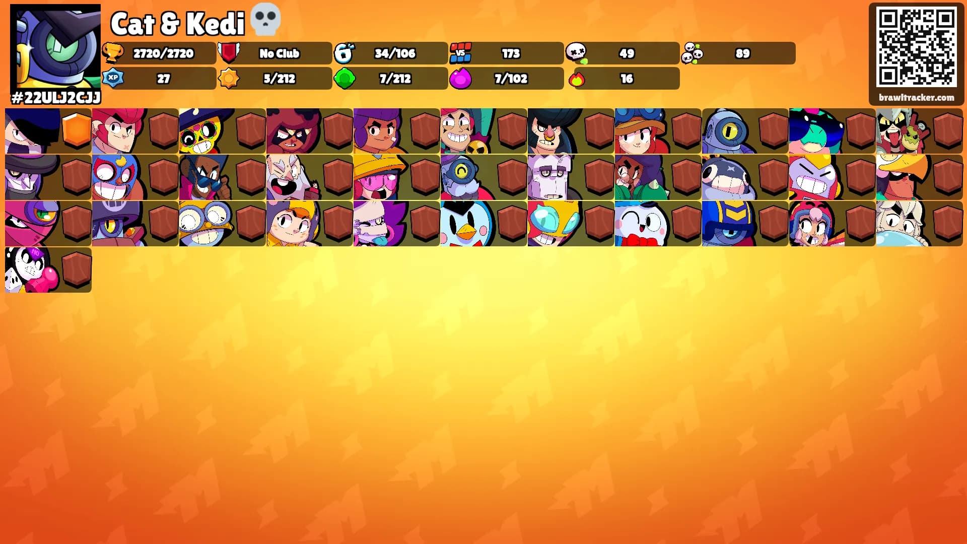 Cat & Kedi 💀's Ranks
