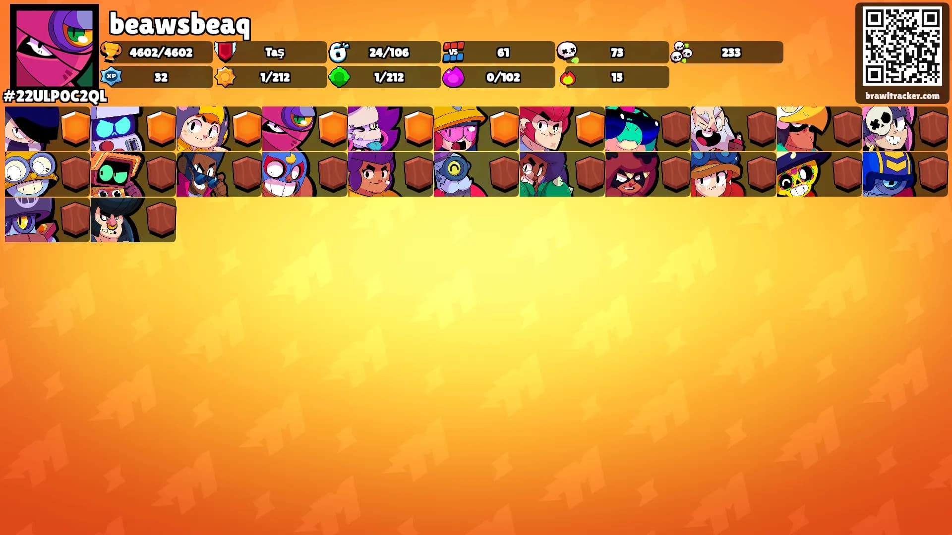 beawsbeaq's Ranks