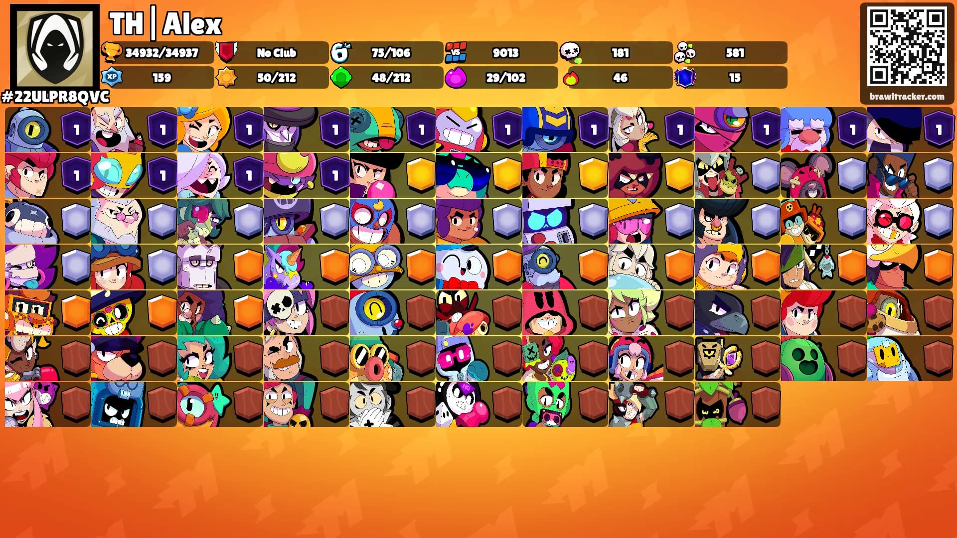 TH|Alex's Ranks