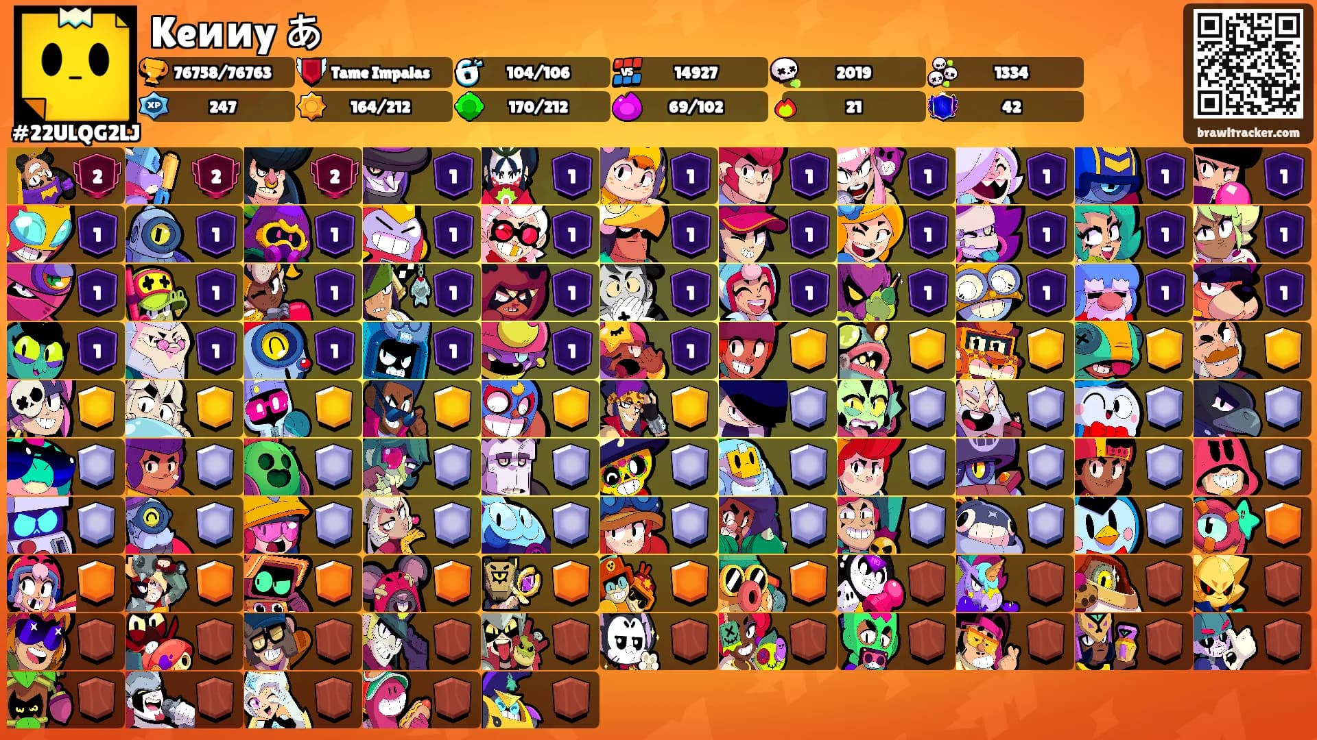 Keииy あ's Ranks