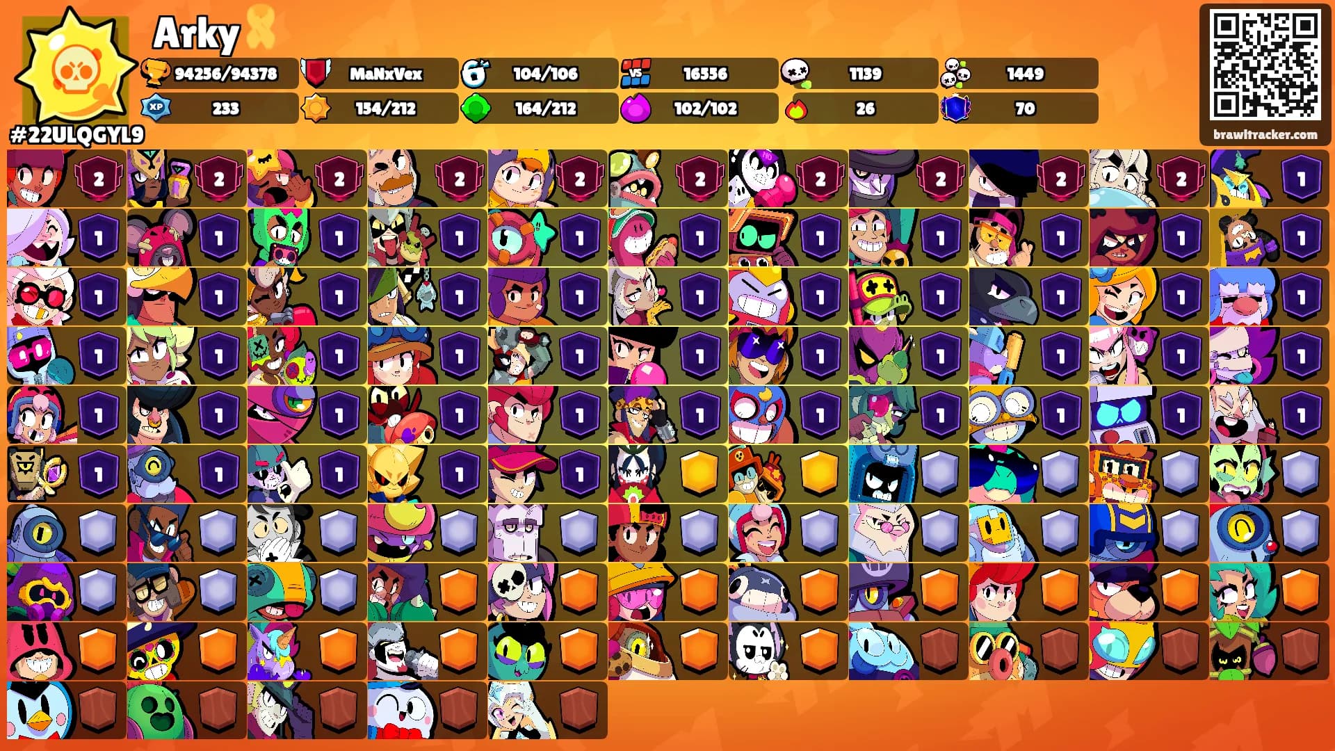 Arky🎗️'s Ranks