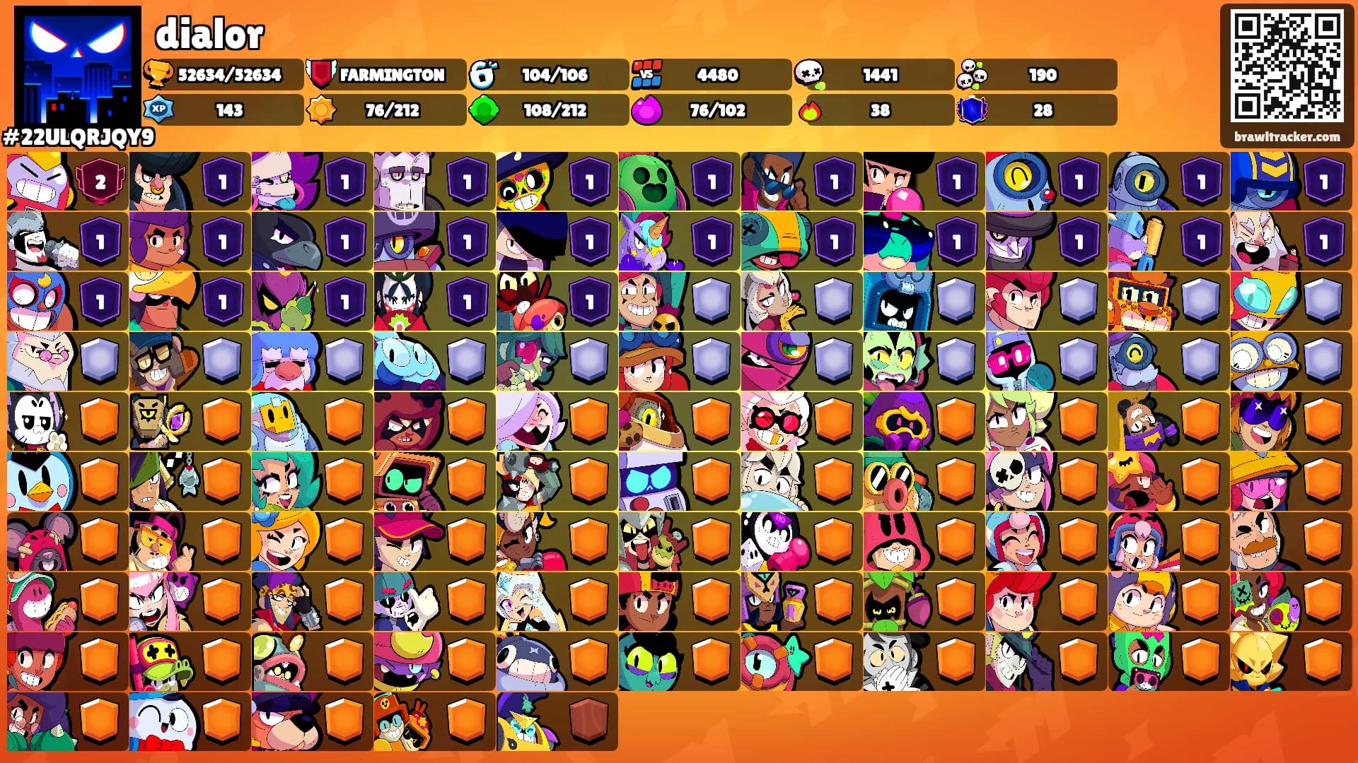 dialor's Ranks