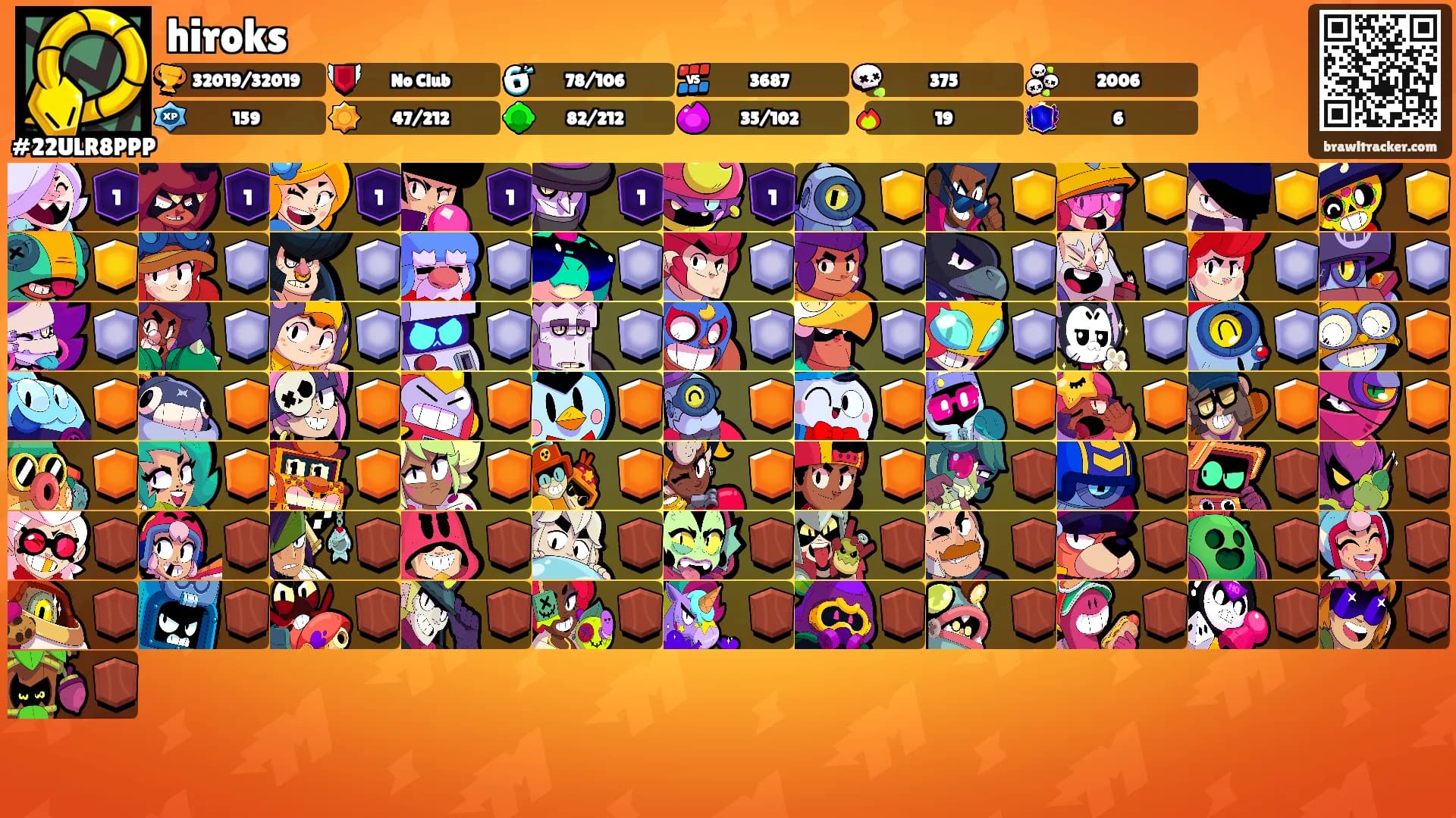 hiroks's Ranks