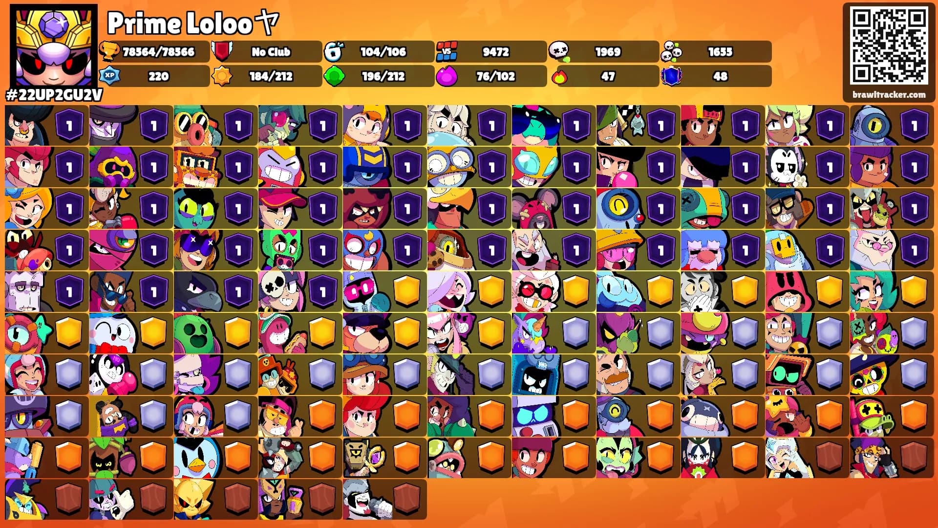 Prime Lolooヤ's Ranks