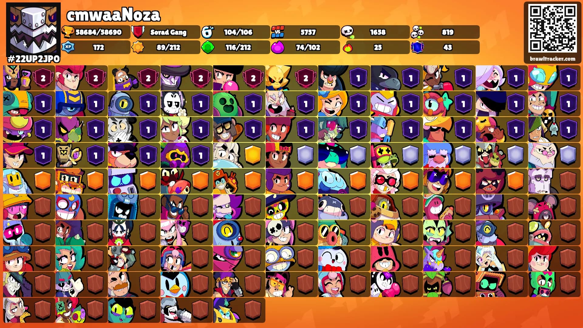 cmwaaNoza's Ranks