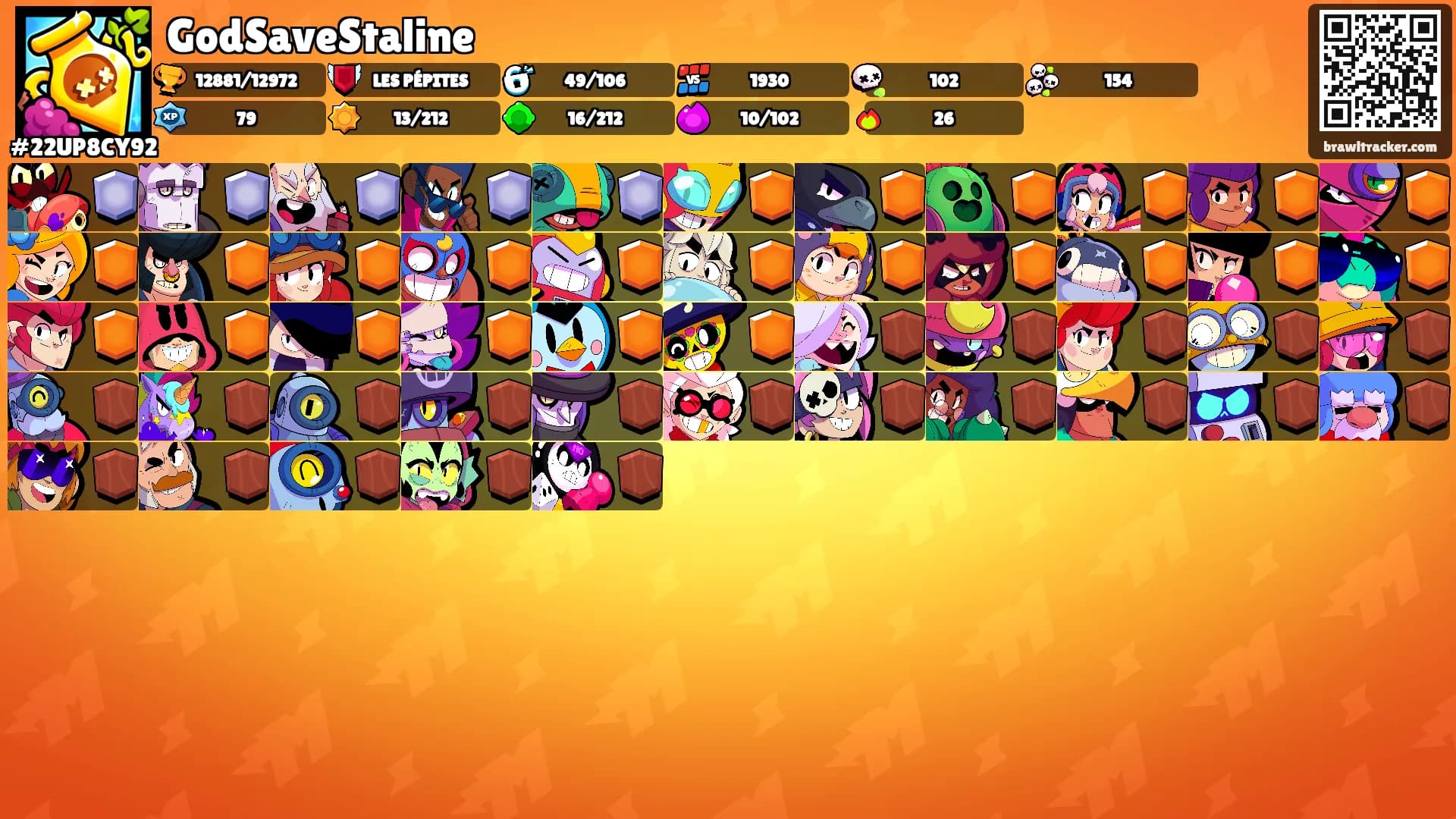 GodSaveStaline's Ranks